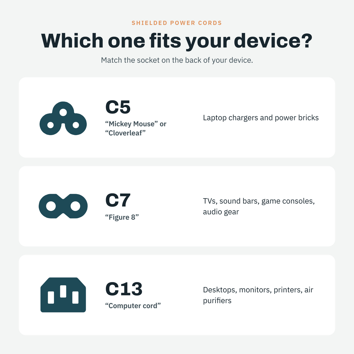 eShield Power Cords