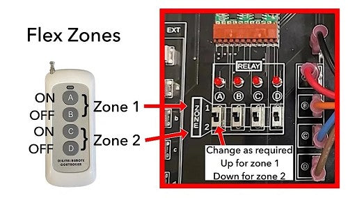 EMFSafeSwitch Cut Off Switch - Premium Power Cutoff EMF Safe Switch