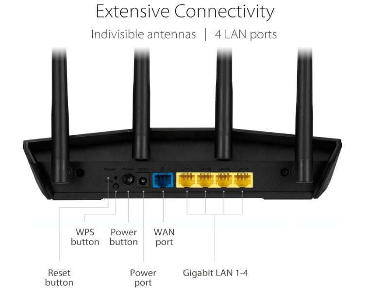 Premier Low-Emission WiFi Router by ElectraHealth based on Asus (optional upgrade model by TP-Link) - Top Seller #1 Recommendation