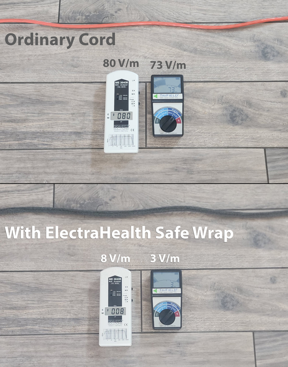 Safe Wrap - Grounded Electric Field EMF Guard for Cords and Cables by ElectraHealth Research Institute