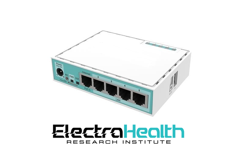 Wired-Only Internet Router - Actual Gigabit and Multigig - No Wireless Capability